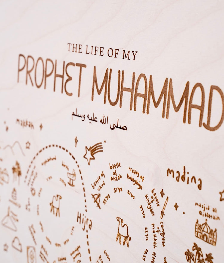 The Seerah - Wall Art