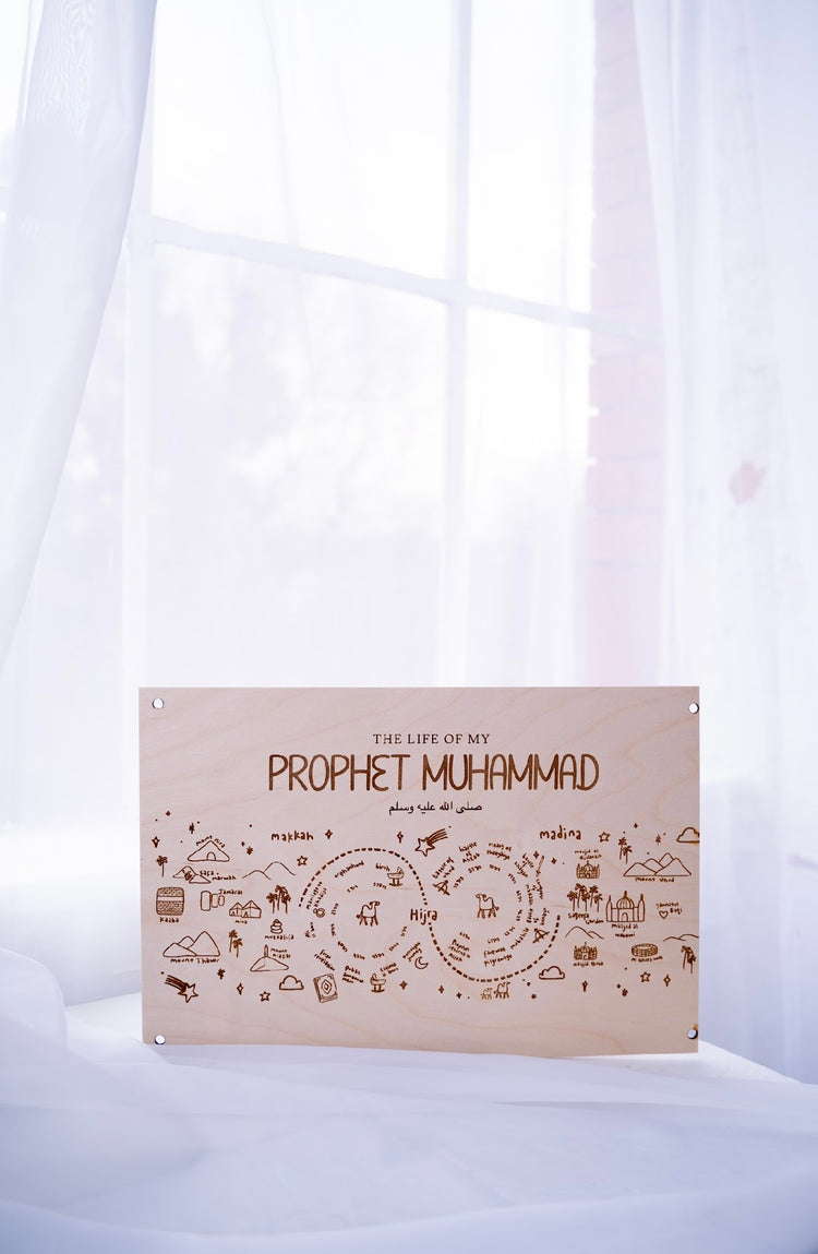 The Seerah - Wall Art