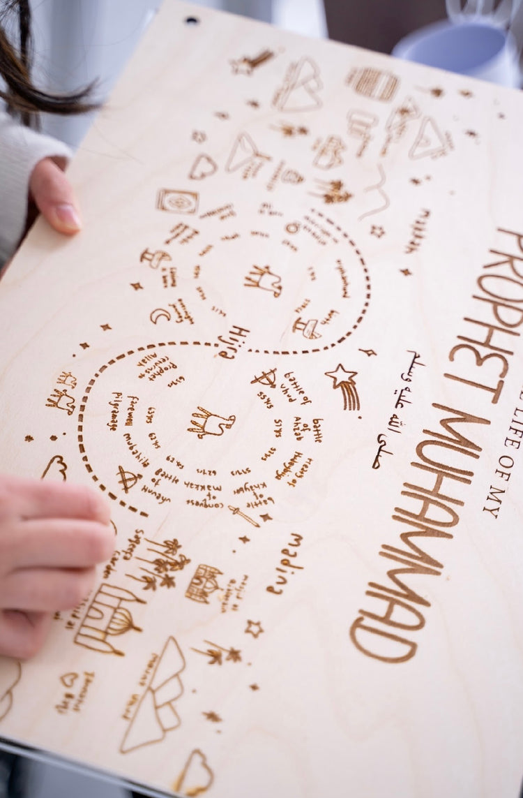 The Seerah - Wall Art